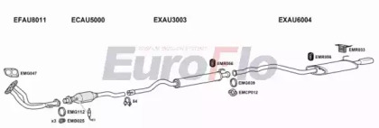 Глушитель EuroFlo AU8020 3001